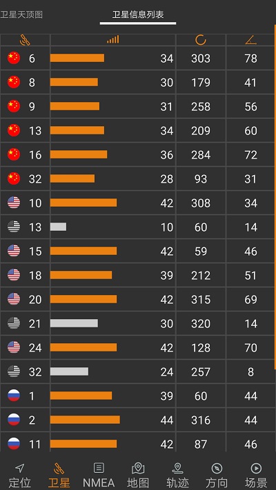 北斗伴官方版宣传图2