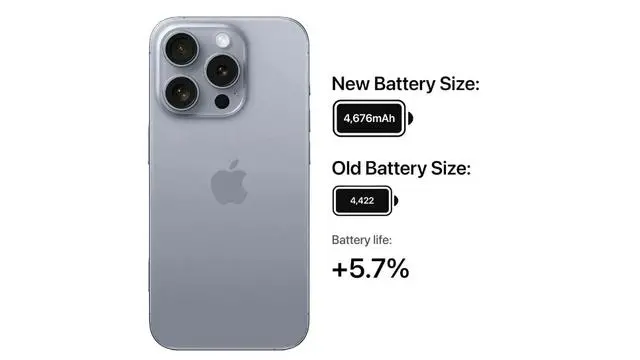 iPhone16ProMax充电口是什么样的