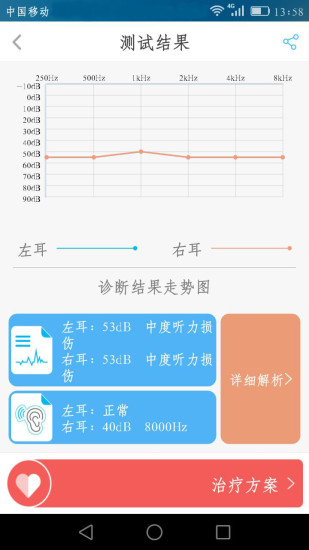 音乐治疗师官方正版宣传图3