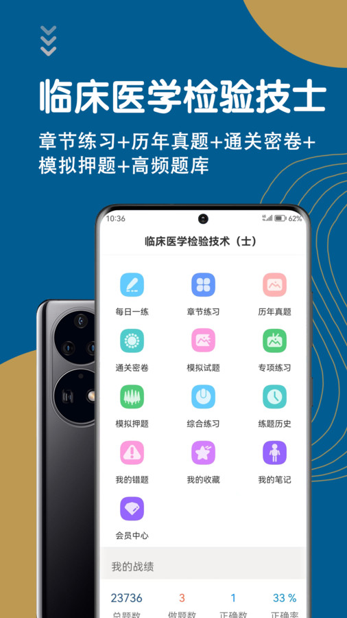 临床医学检验技术士智题库安卓版宣传图3